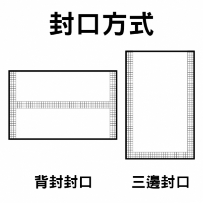 顆粒包裝機.jpg